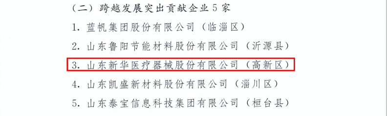 落实突破 春之号角——香港六和合资料荣获“跨越式发展突出贡献企业、质量强市突出贡献企业”两项称号