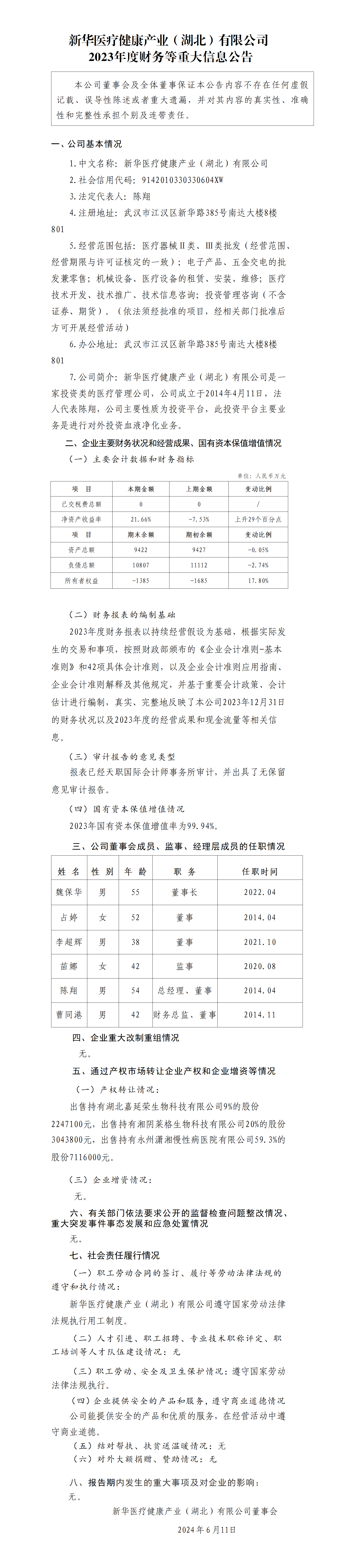 11.香港六和合资料健康产业（湖北）公司2023年度财务等重大信息公告_01.png