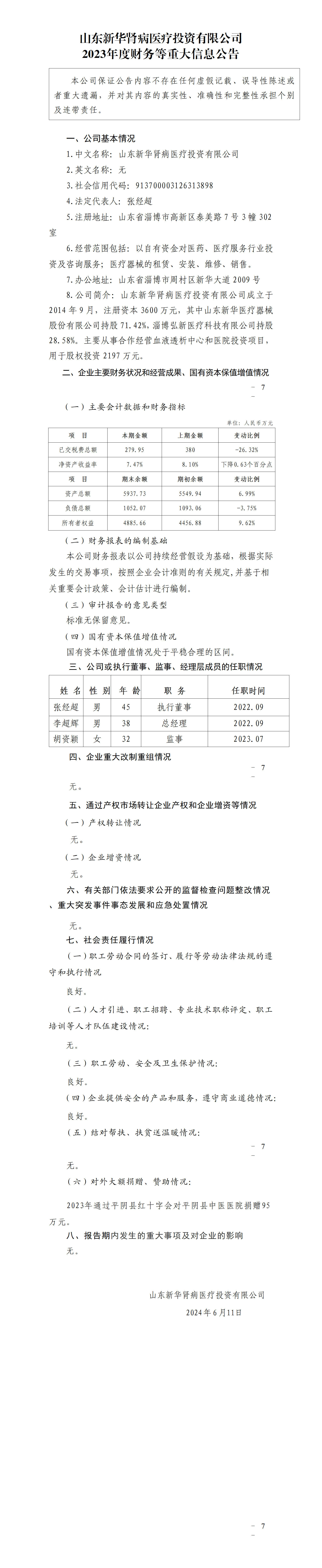 13.山东新华肾病医疗投资有限公司-2023年度财务等重大信息公告_01.png