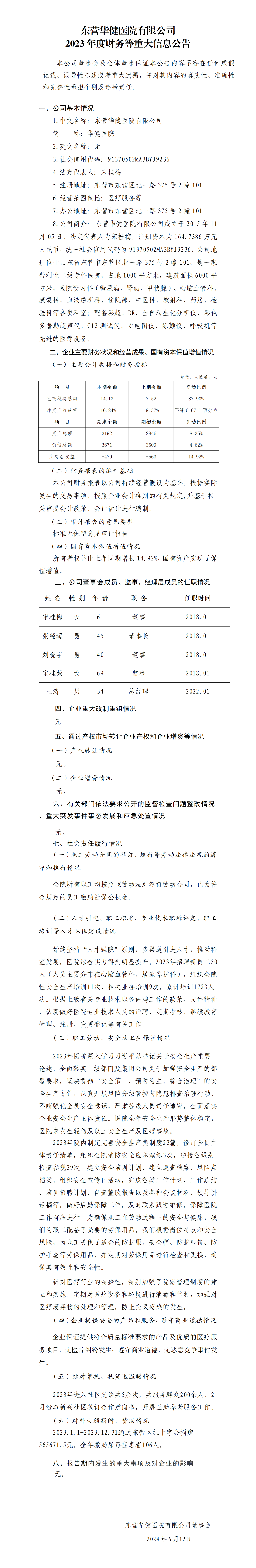 26.东营华健医院有限公司2023年度财务等重大信息公告_01.png