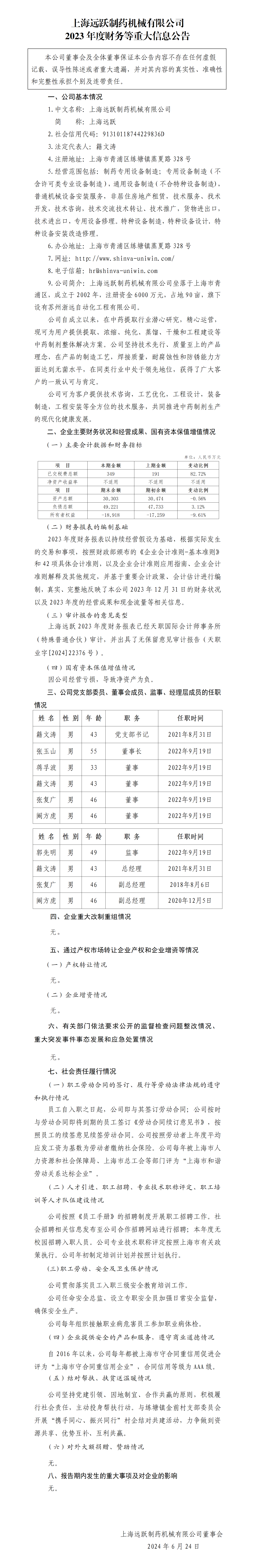 29.上海远跃制药机械有限公司-公司2023年度财务等重大信息公告_01.png