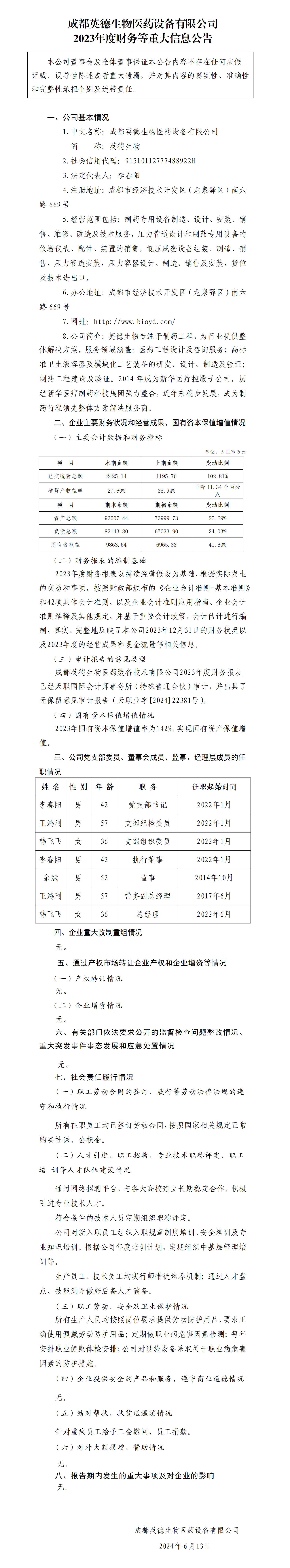 39.成都英德生物医药设备有限公司2023年度财务等重大信息公告_01.png