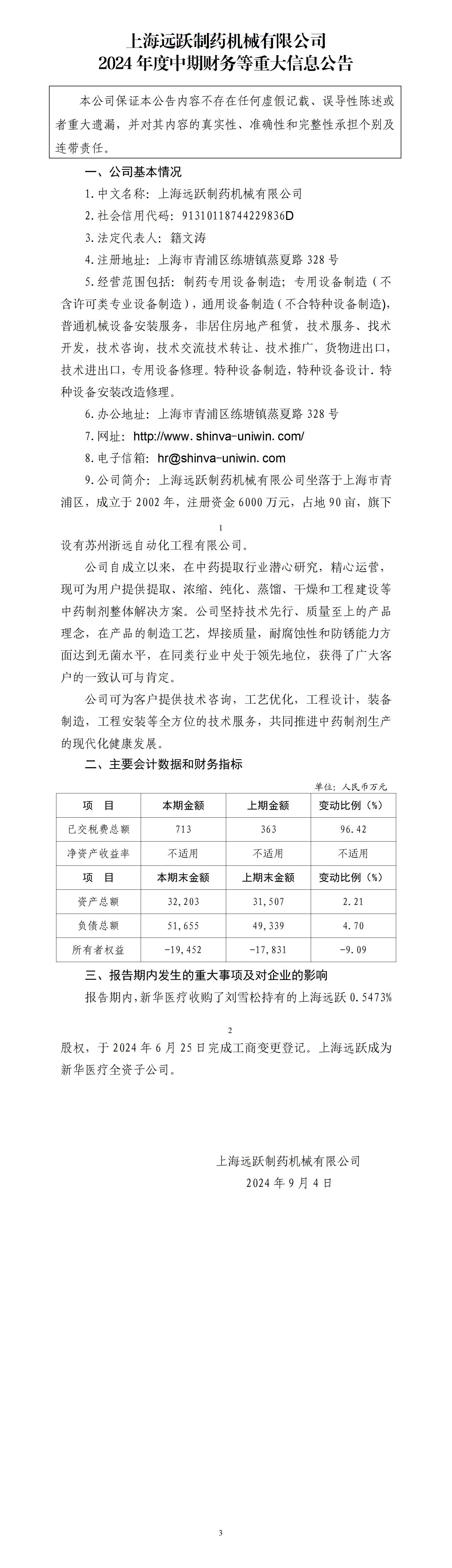 上海远跃制药机械有限公司2024年度中期财务等重大信息公告_01.jpg