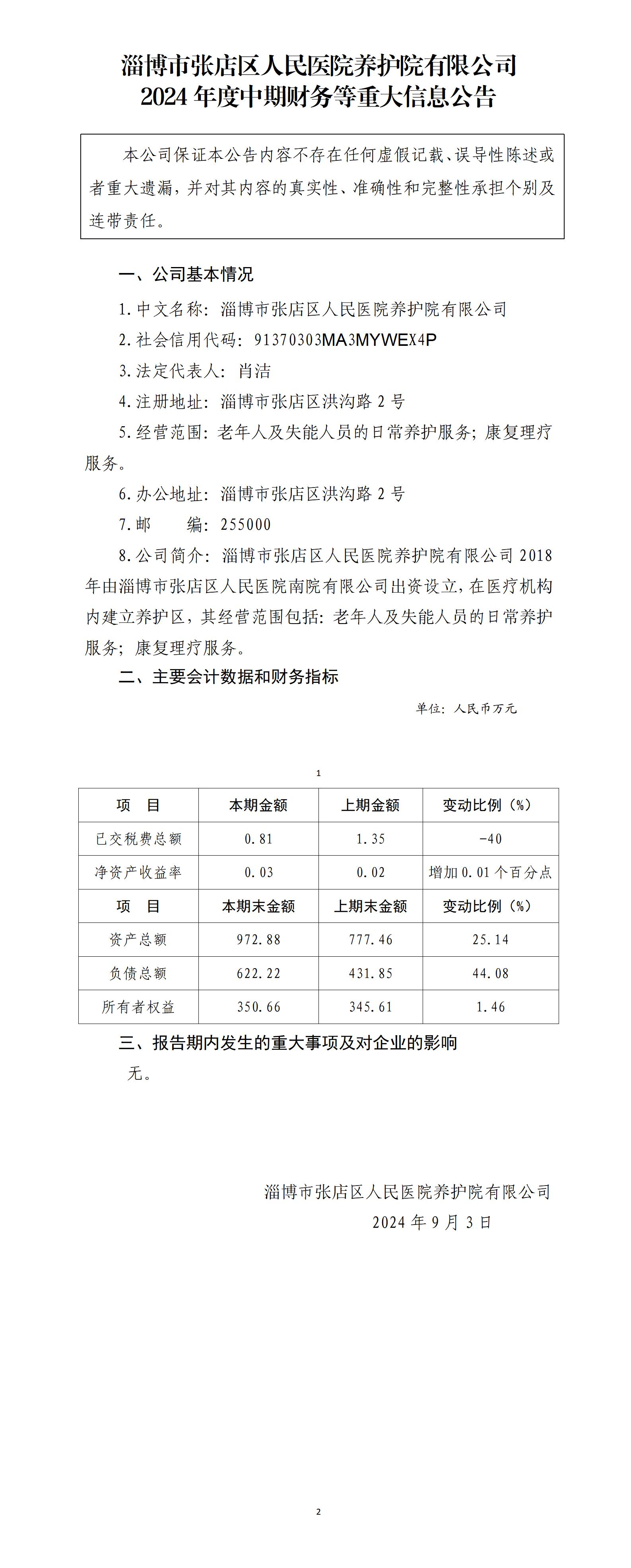 淄博市张店区人民医院养护院有限公司2024年中期财务等重大信息公告_01.jpg